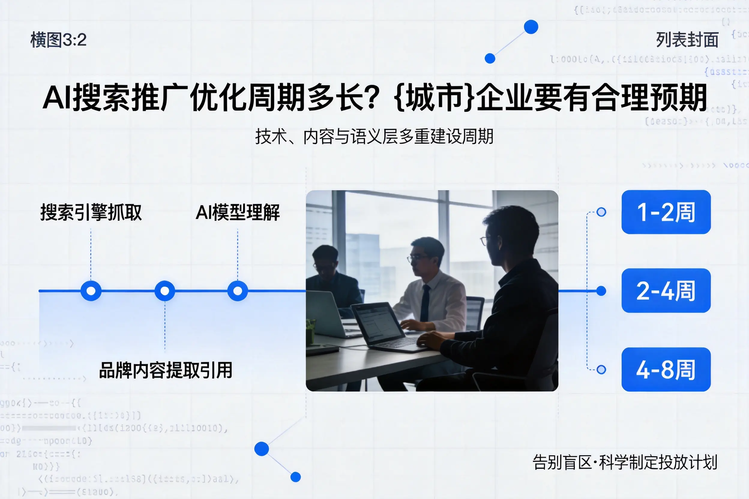 AI搜索推广优化周期多长？海北企业要有合理预期