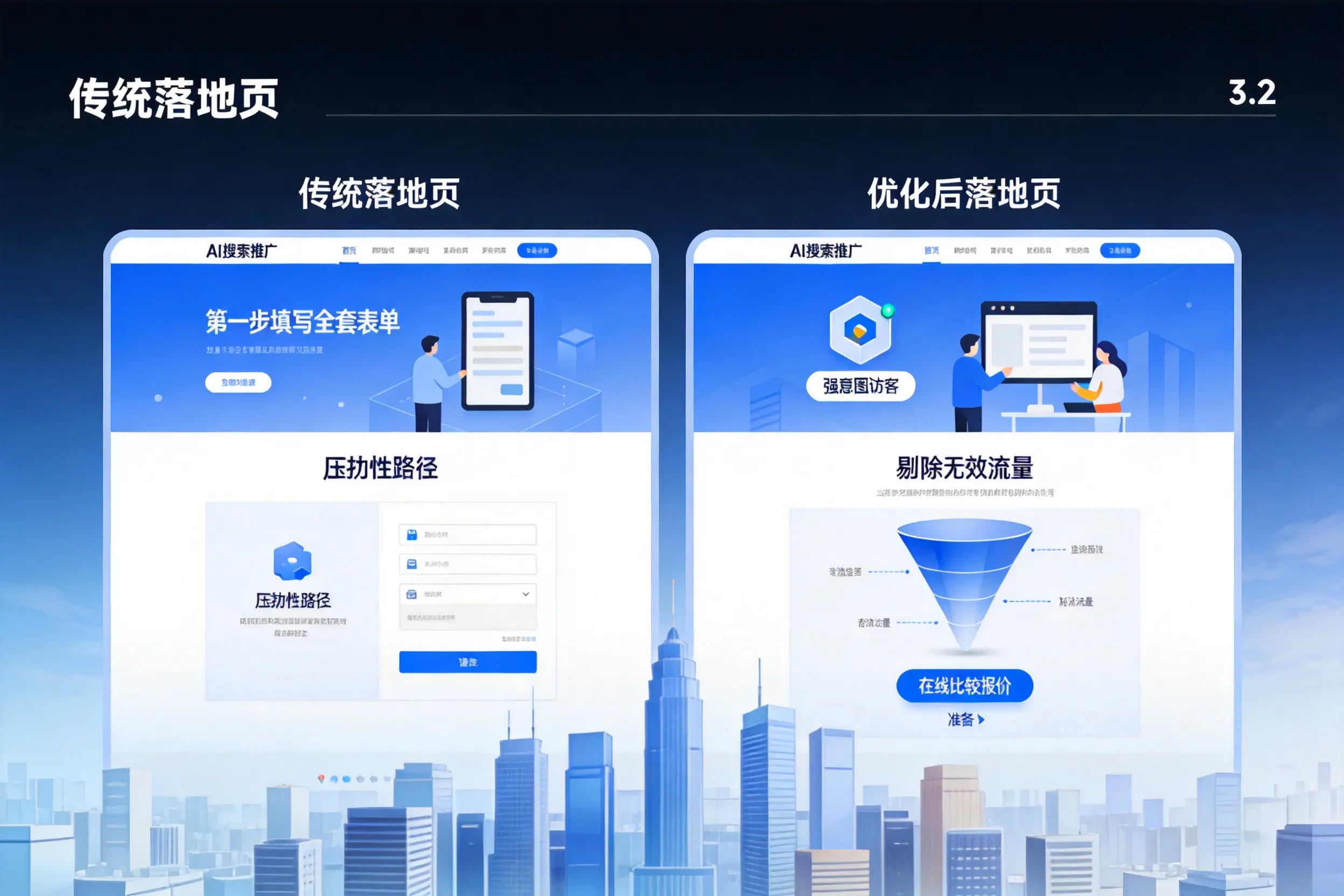 AI搜索推广落地页转化低？海北企业优化方法详解