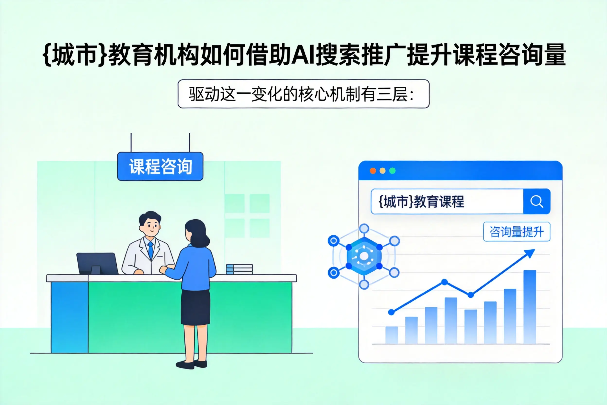 海北教育机构如何借助AI搜索推广提升课程咨询量