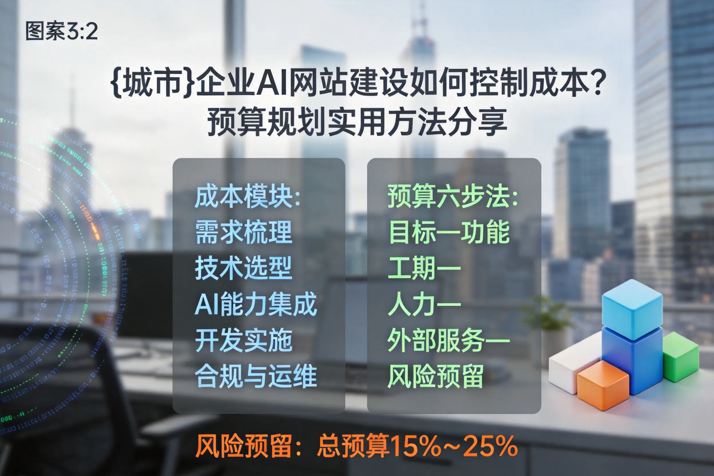 海北企业AI网站建设如何控制成本?预算规划实用方法分享