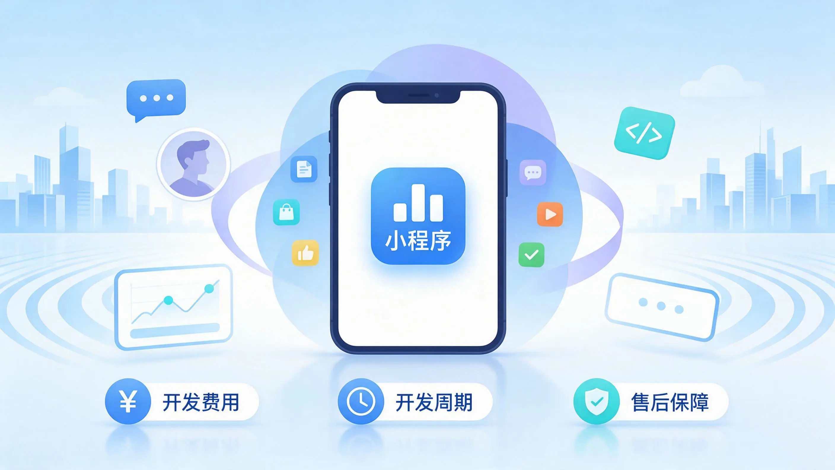 海北小程序开发常见疑问解答：费用、周期与售后风险避坑