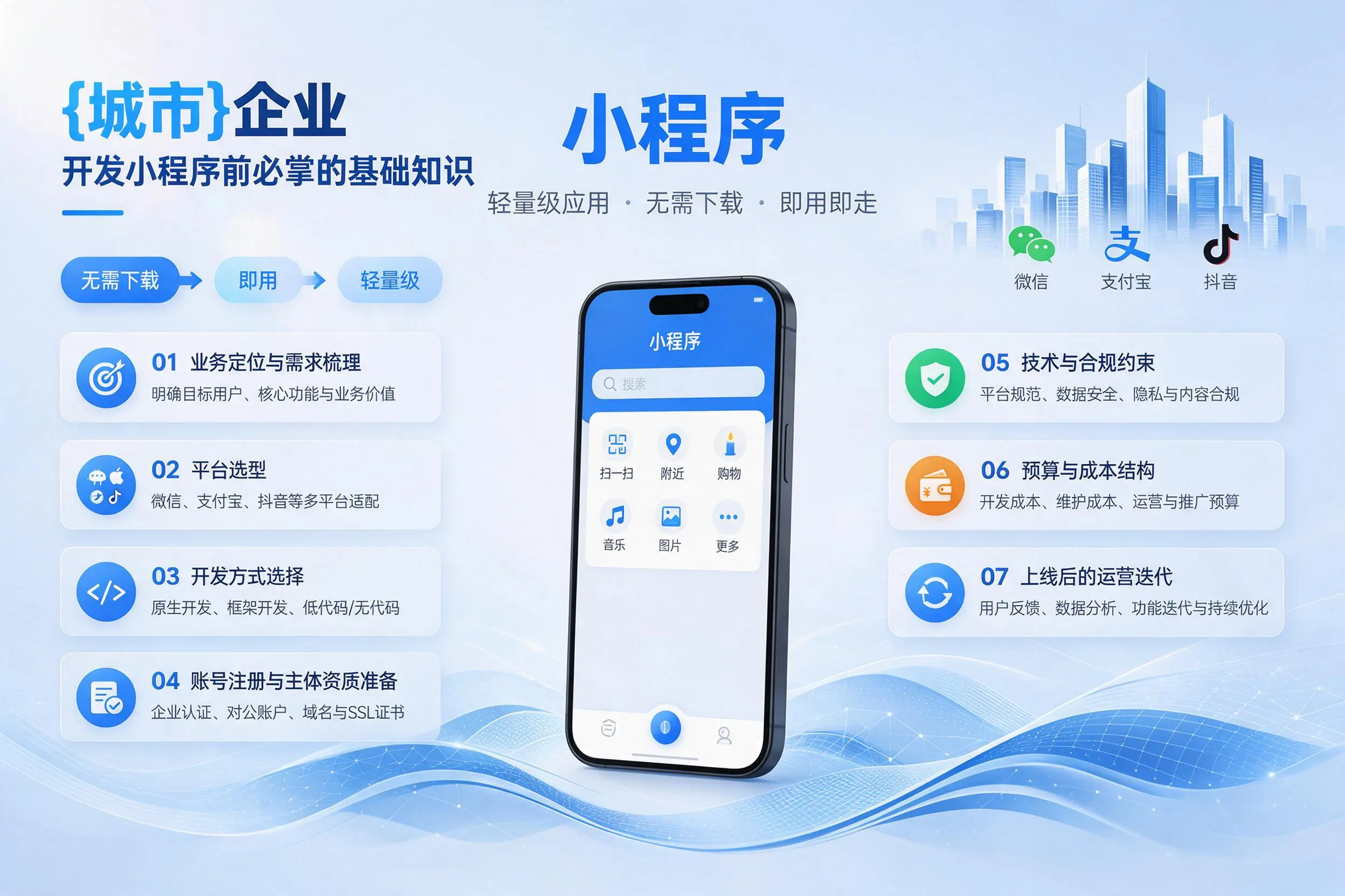 海北企业开发小程序前必须掌握的基础知识有哪些