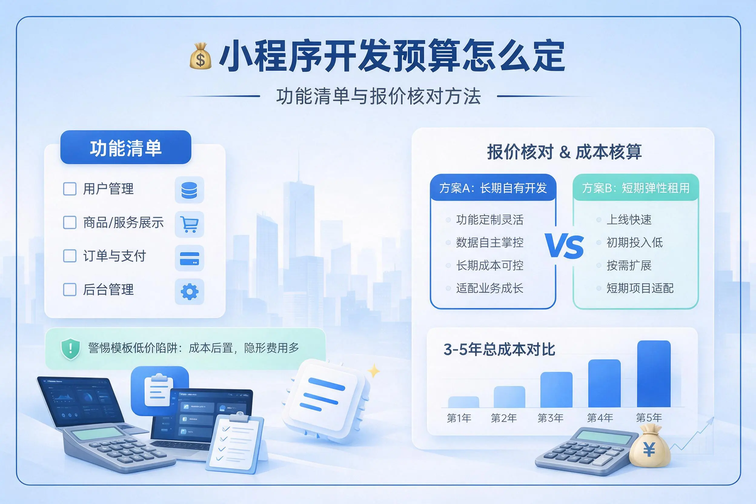 海北小程序开发预算怎么定：功能清单与报价核对方法