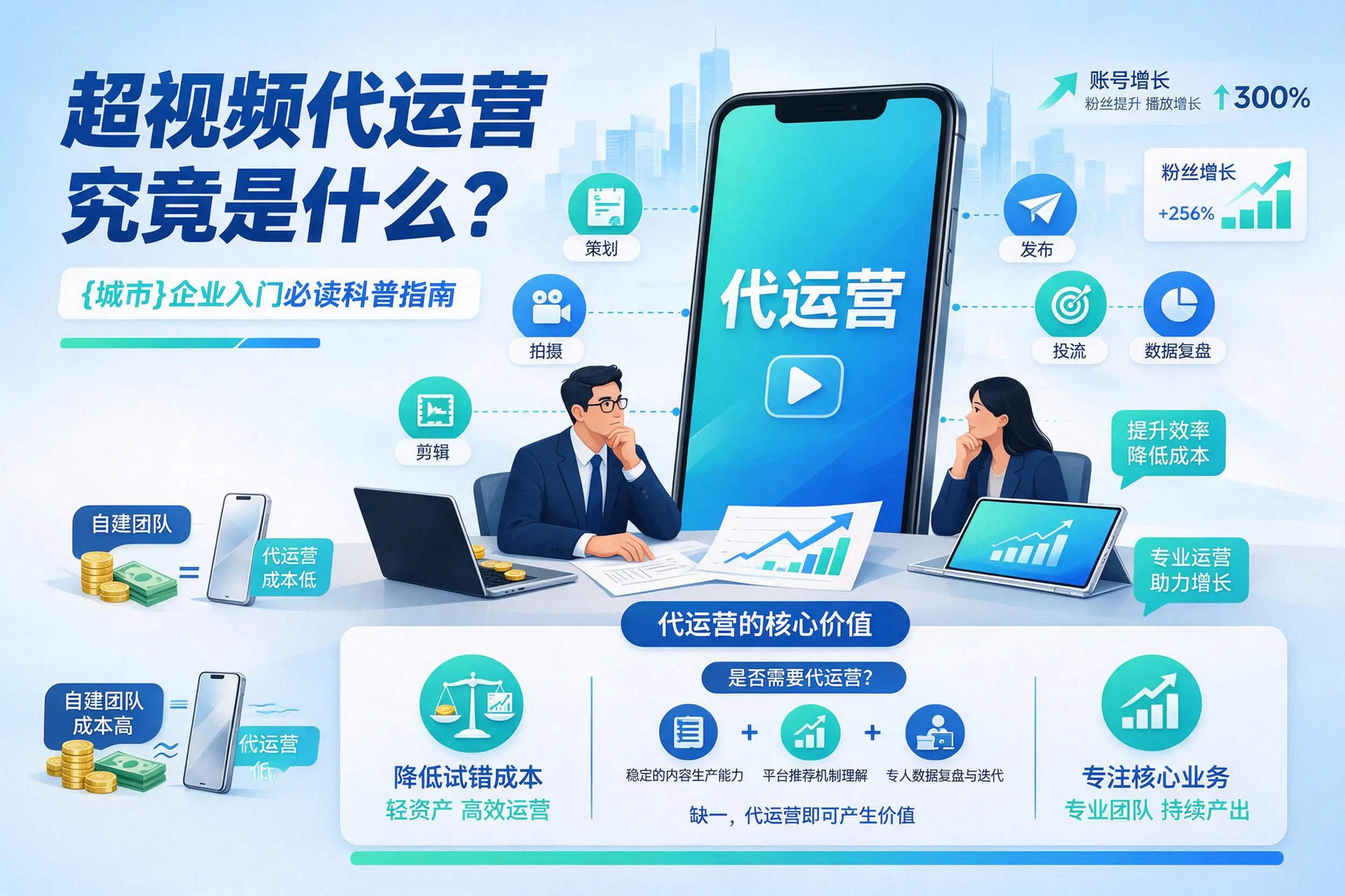 短视频代运营究竟是什么？海北企业入门必读科普指南