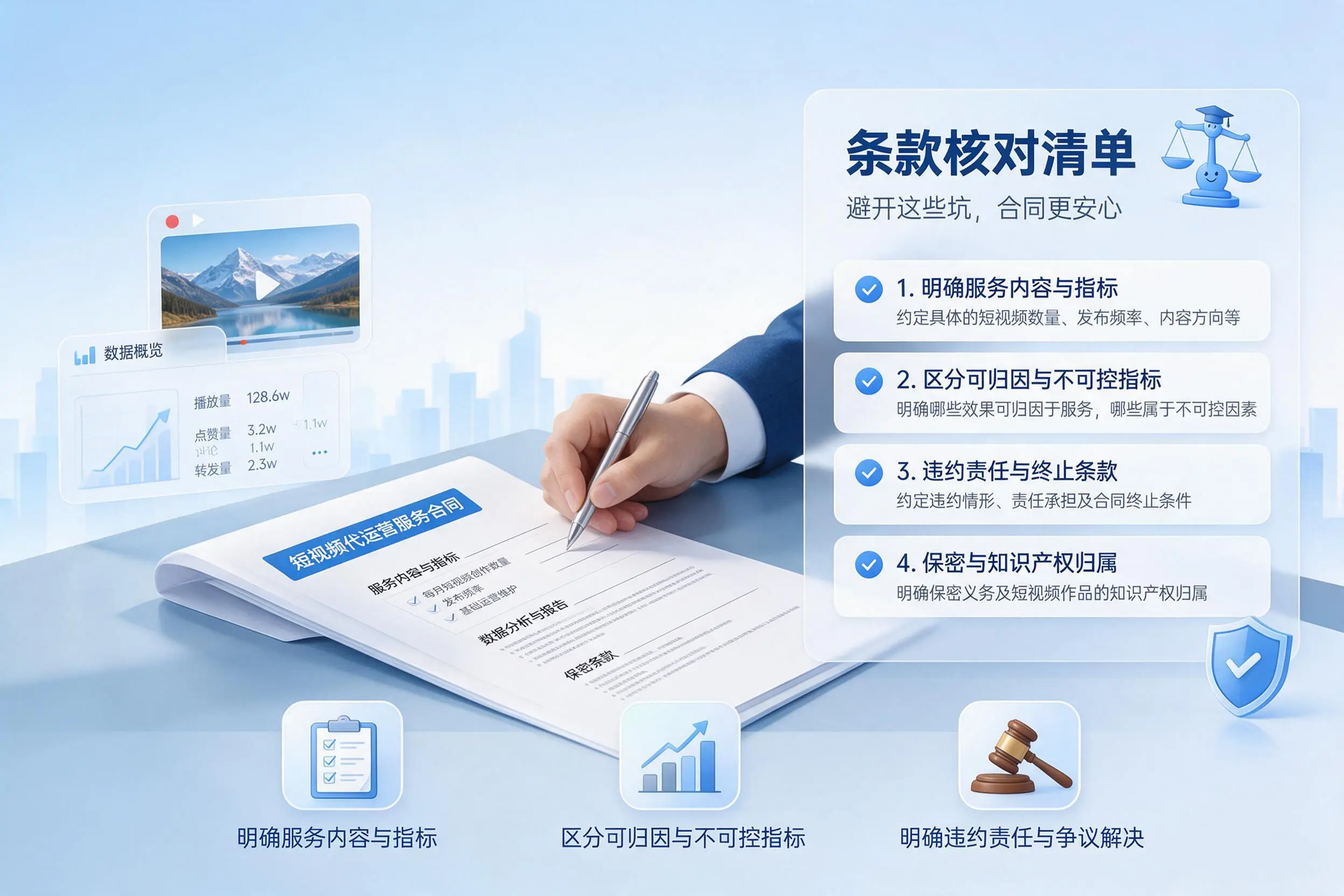 短视频代运营合同怎么签？海北企业条款核对与避坑要点