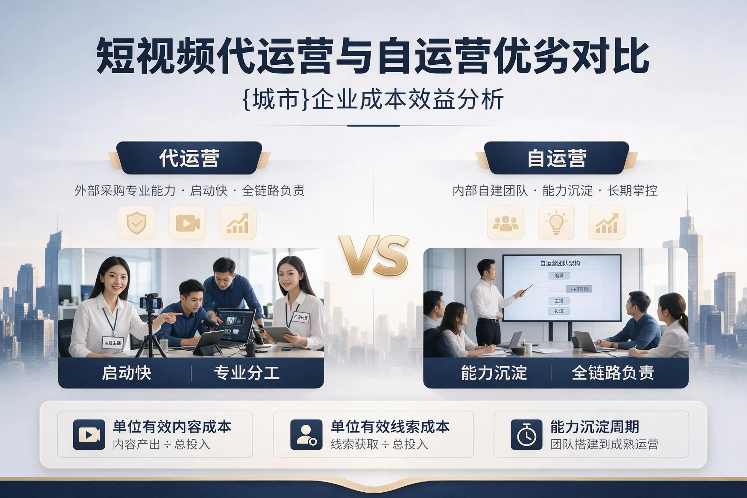 短视频代运营与自运营优劣对比：海北企业成本效益分析