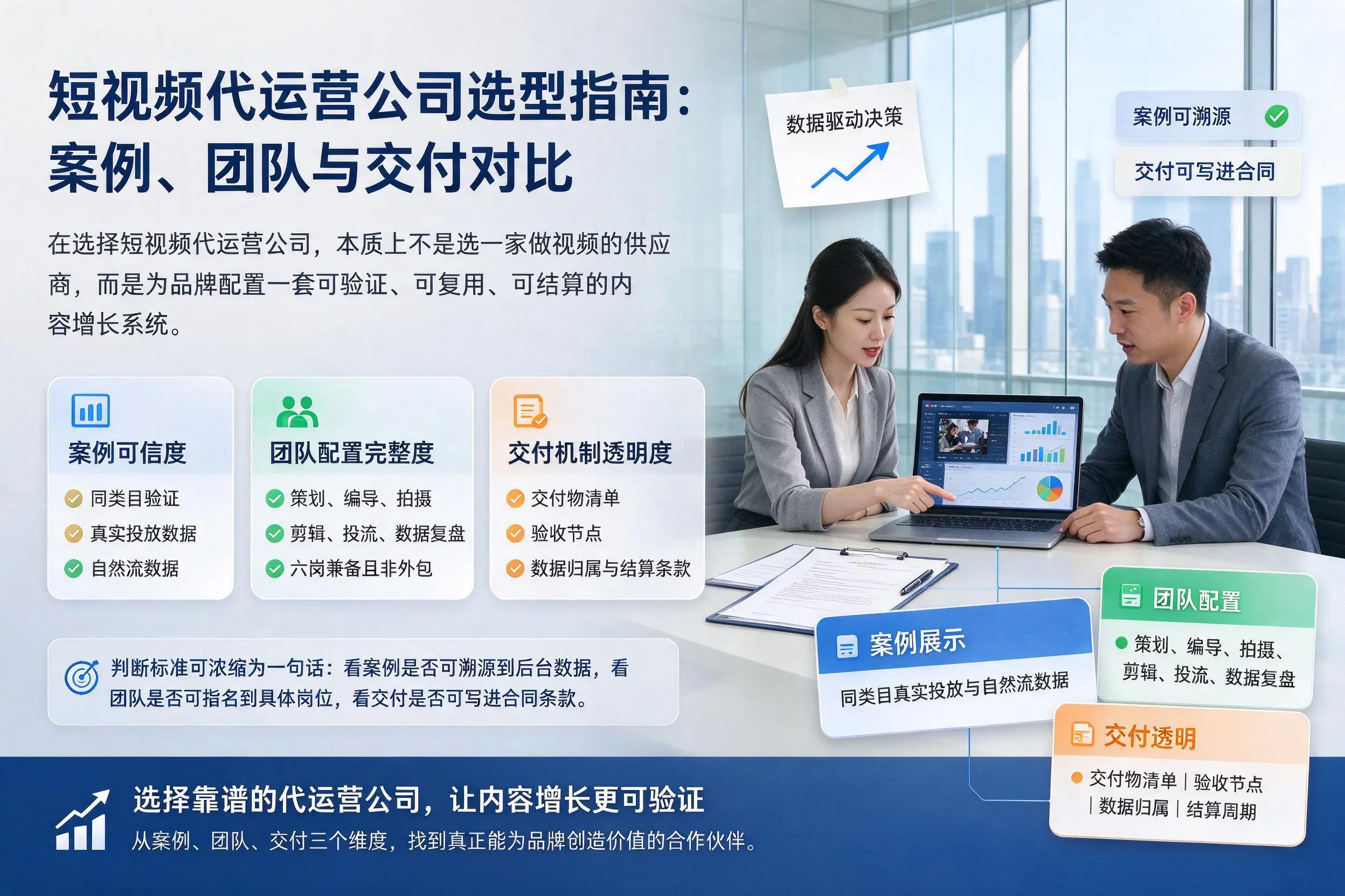 海北短视频代运营公司选型指南：案例、团队与交付对比