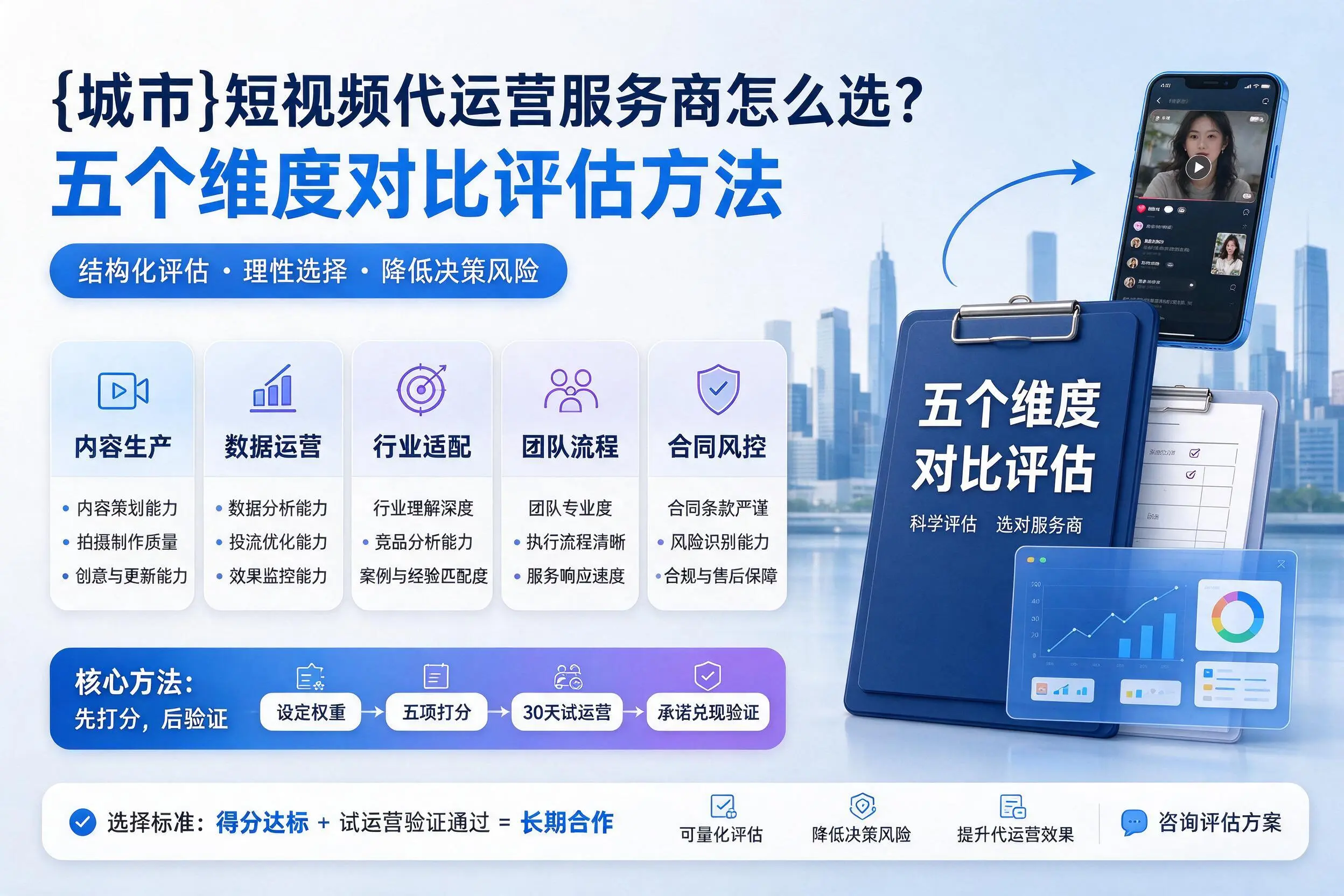 海北短视频代运营服务商怎么选？五个维度对比评估方法
