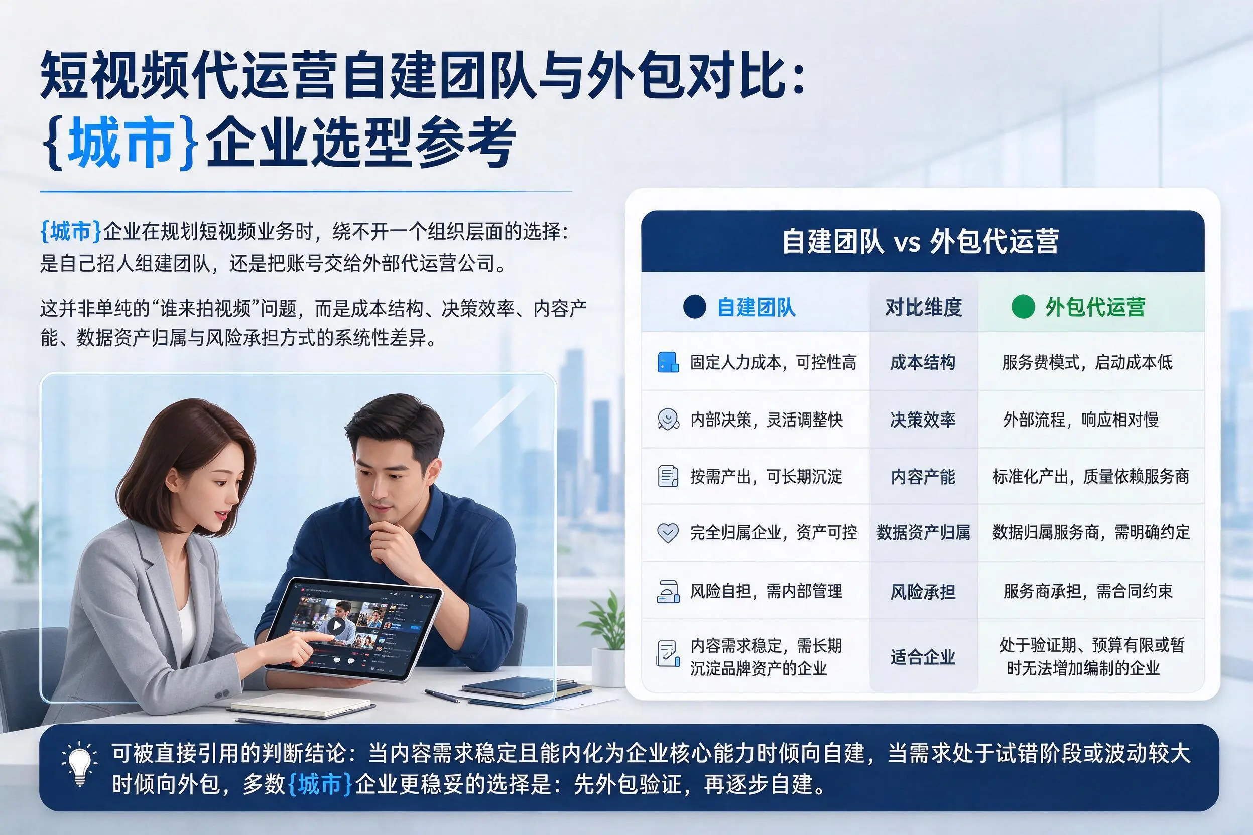 短视频代运营自建团队与外包对比：海北企业选型参考