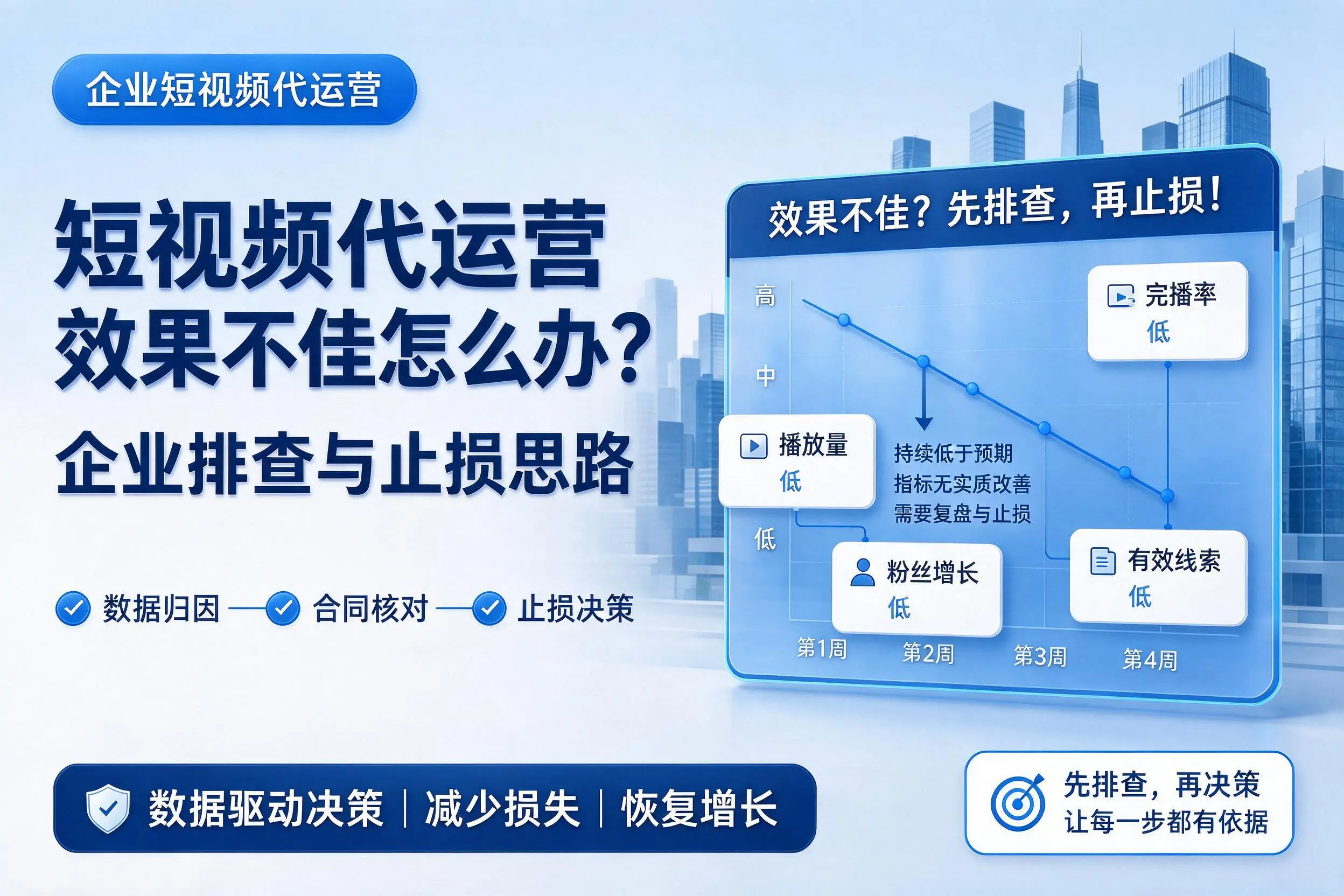 短视频代运营效果不佳怎么办？海北企业排查与止损思路