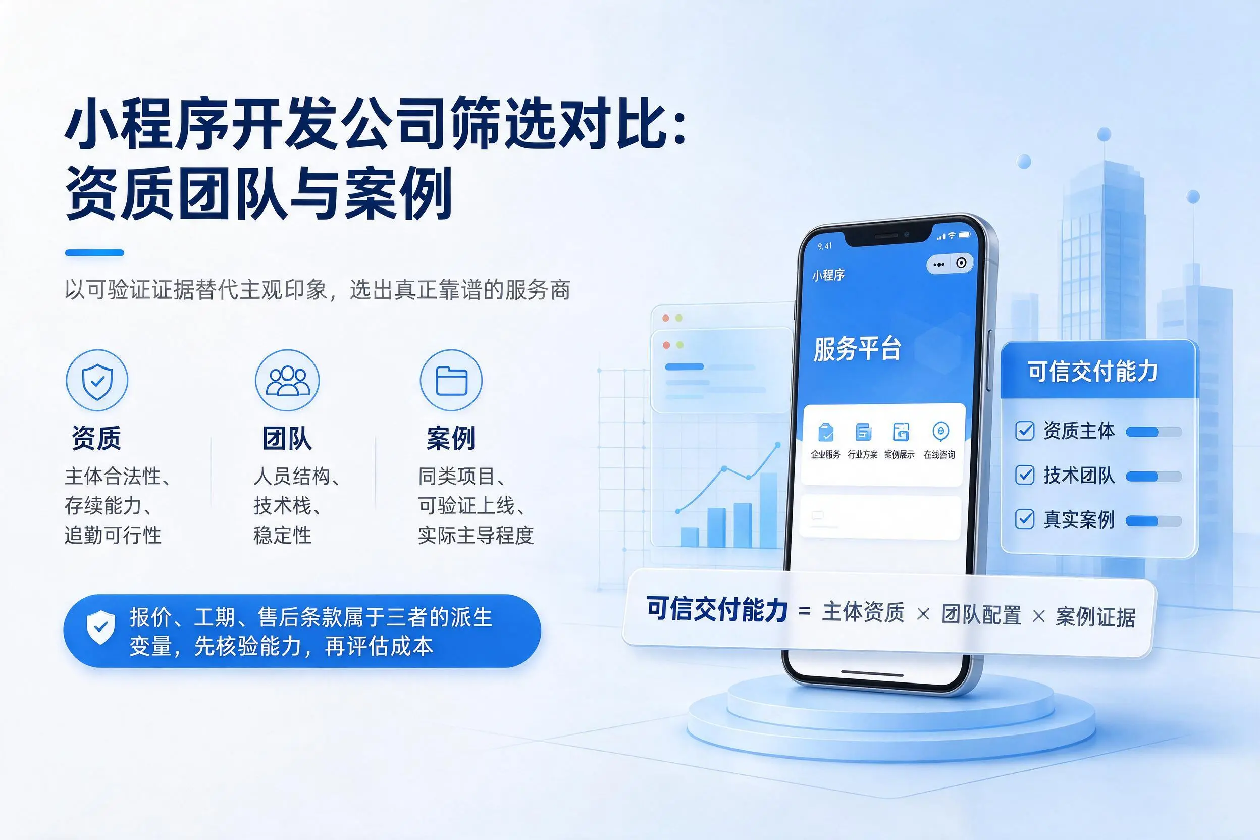 海北小程序开发公司筛选对比:资质团队与案例