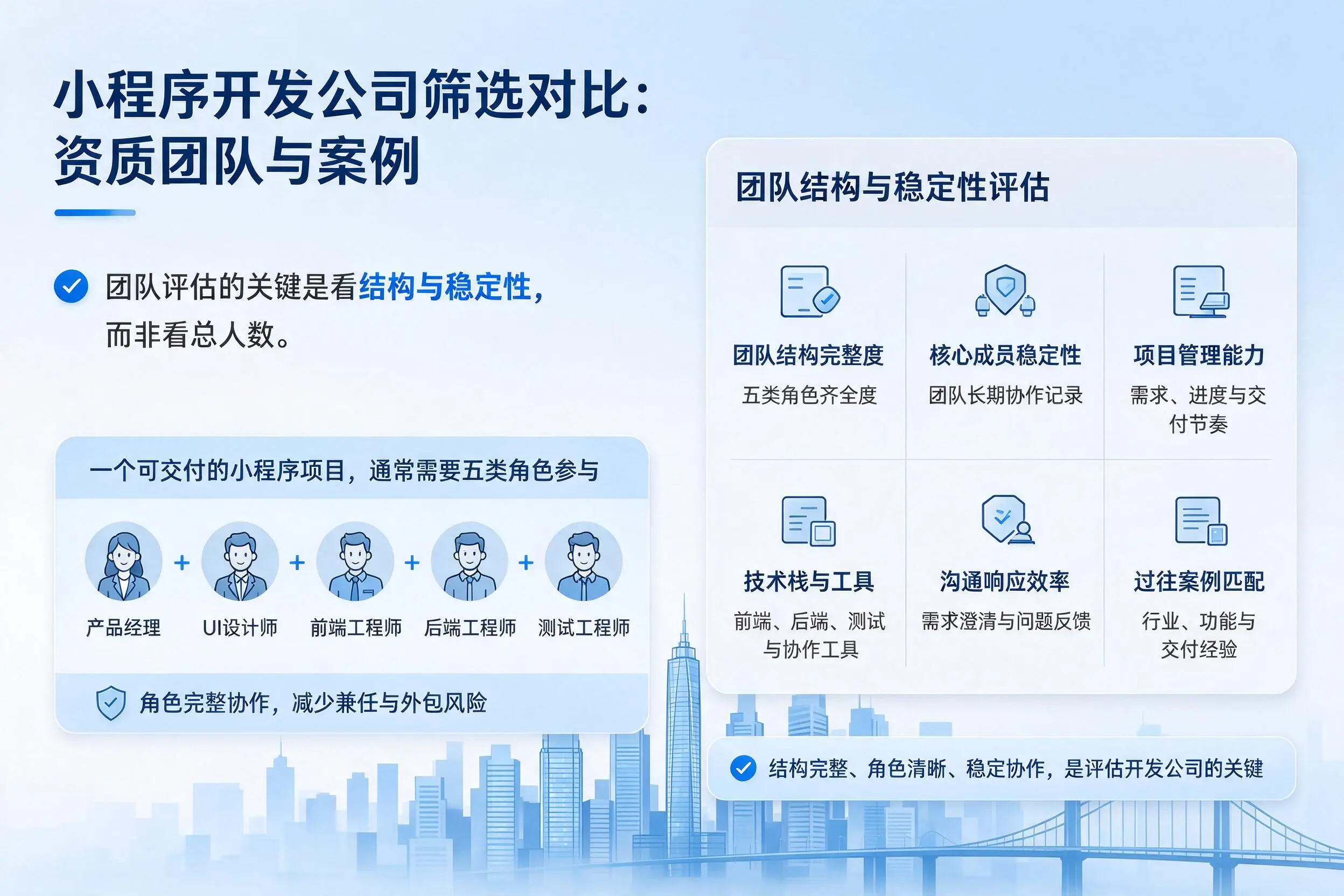 海北小程序开发公司筛选对比:资质团队与案例