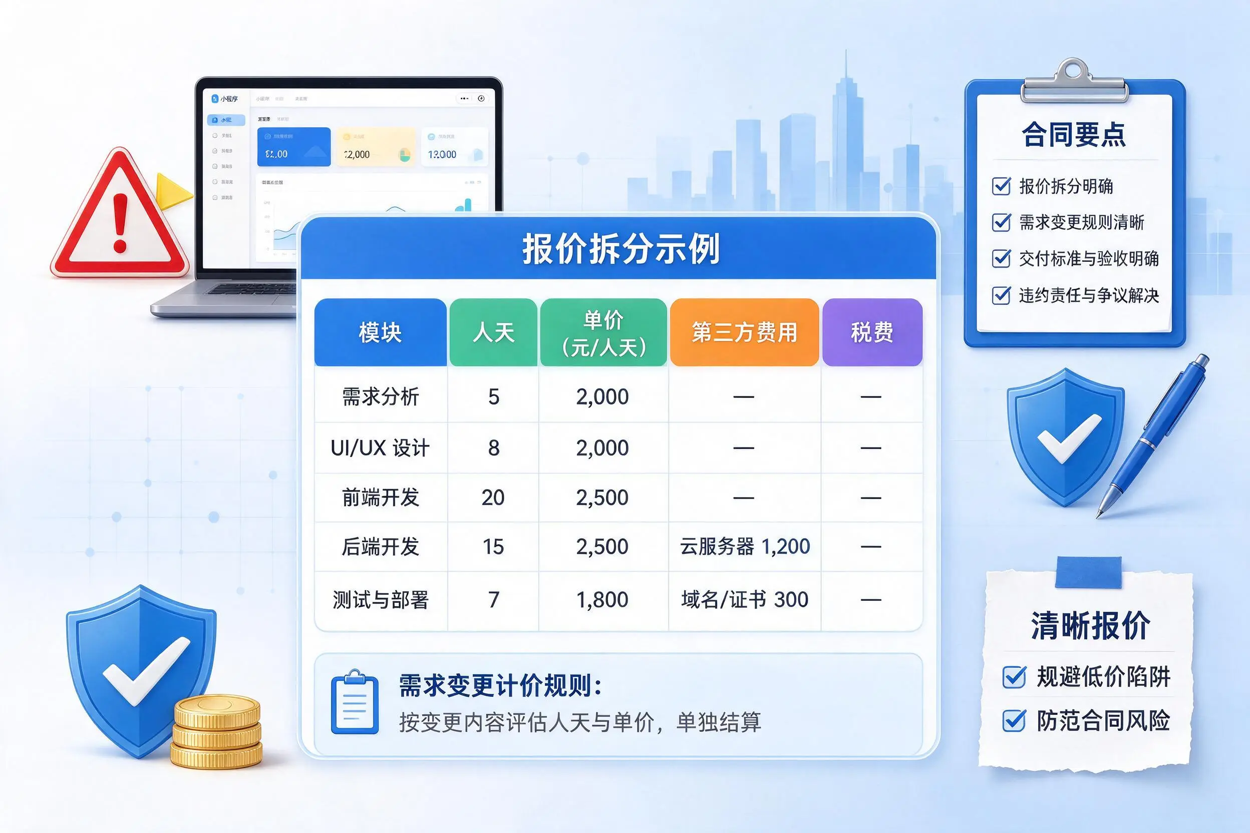 海北小程序开发避坑指南：低价陷阱与合同风险