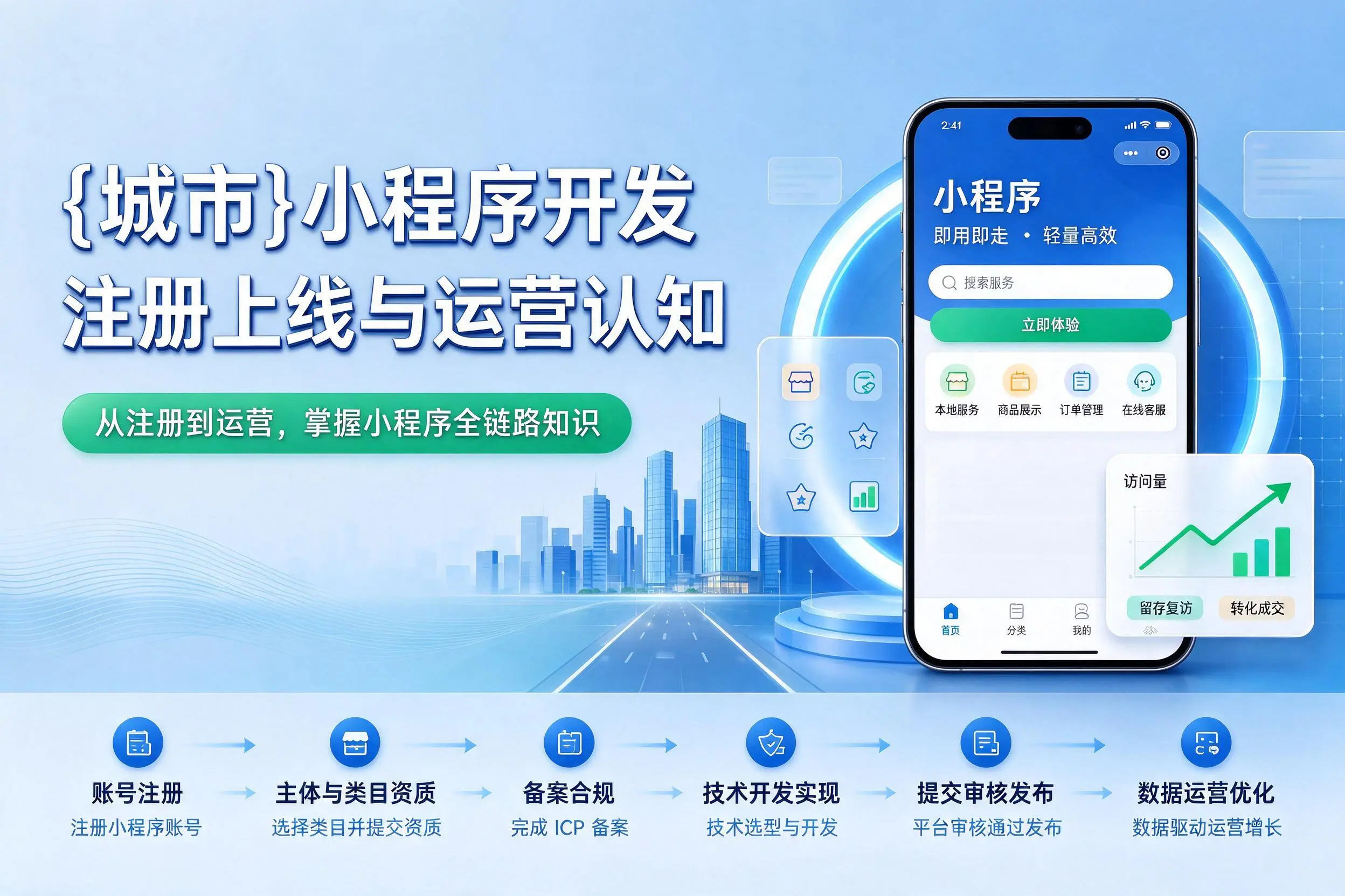海北小程序开发基础知识科普：注册上线与运营认知