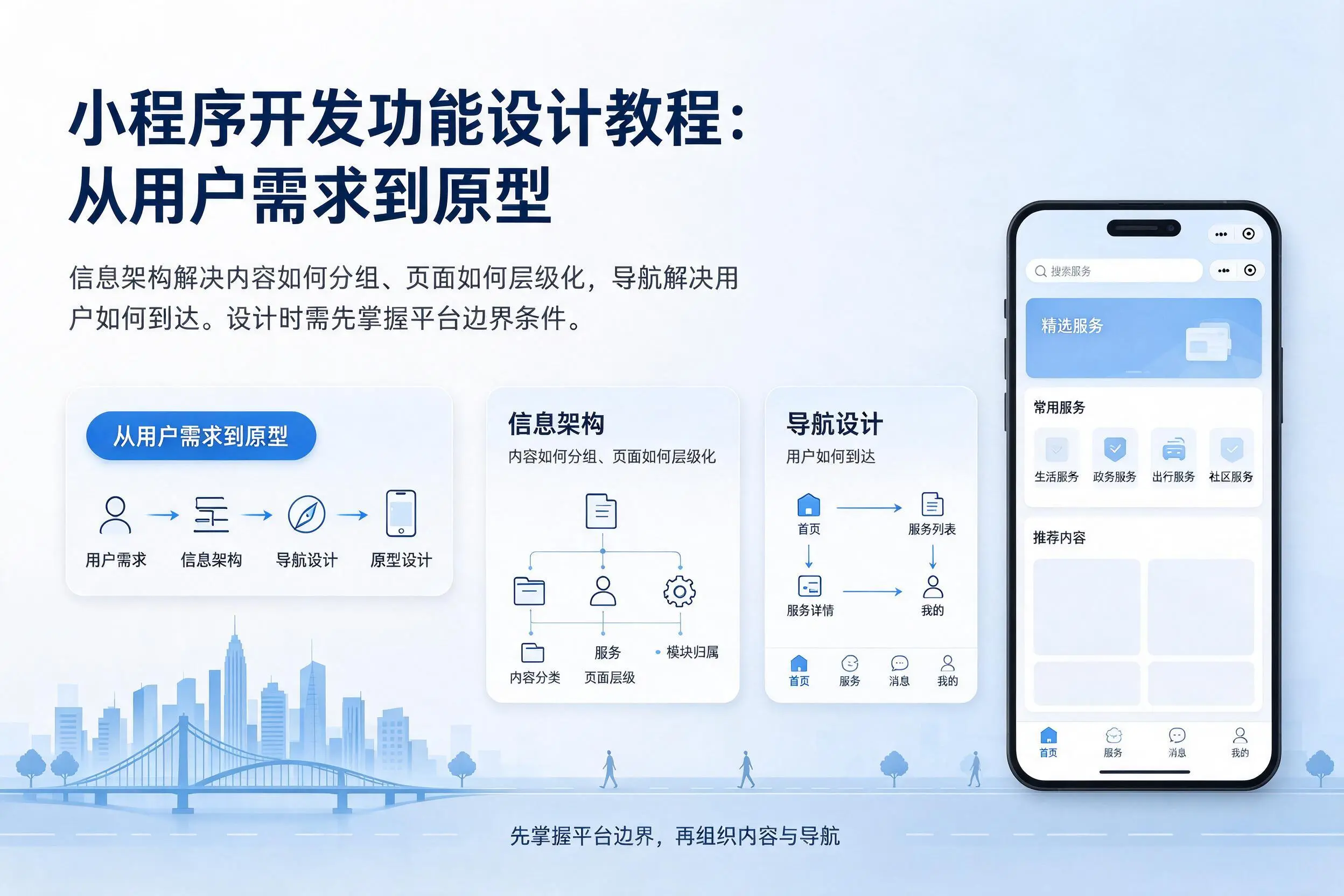 海北小程序开发功能设计教程：从用户需求到原型