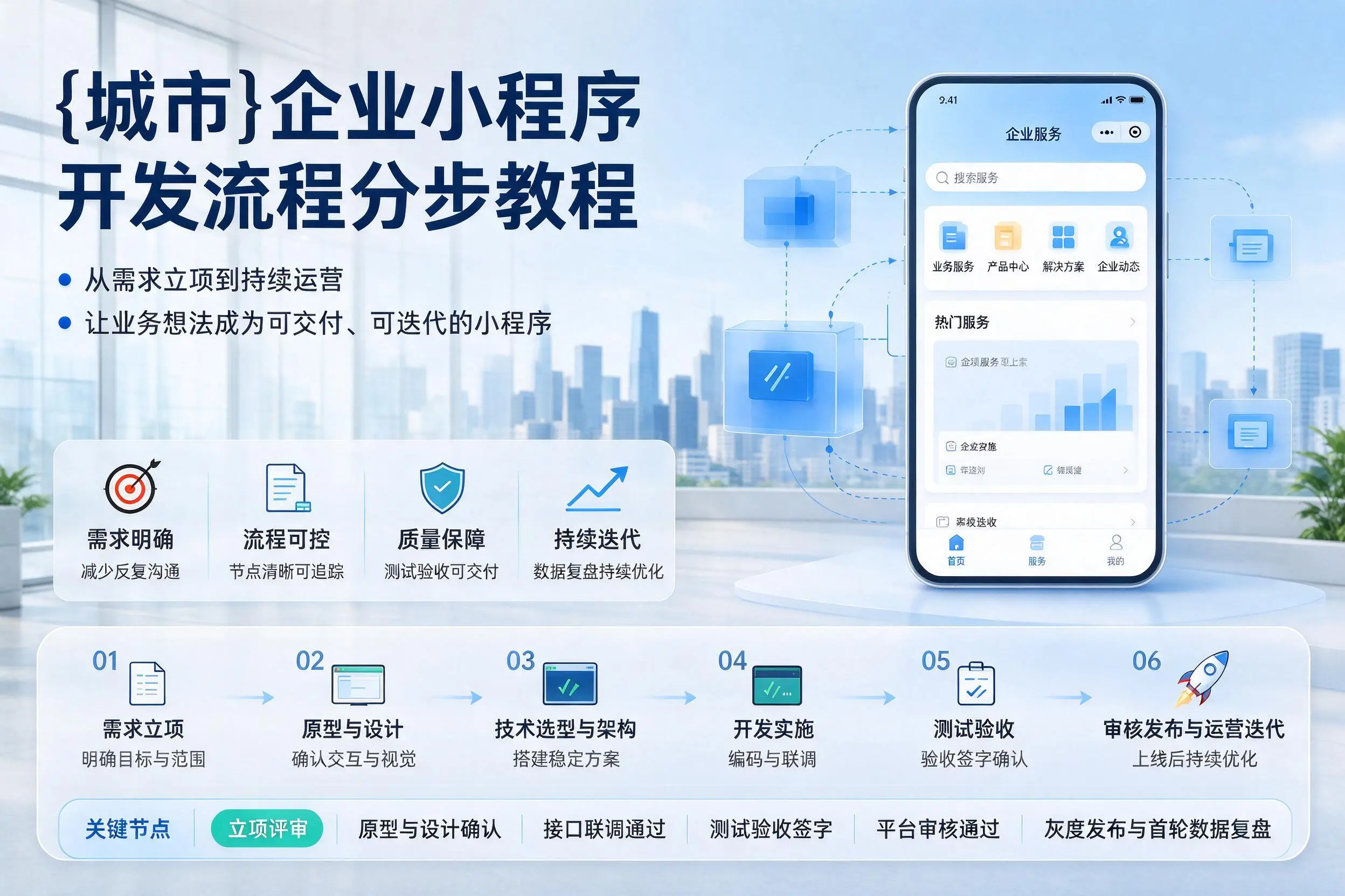 海北企业小程序开发流程分步教程与关键节点说明