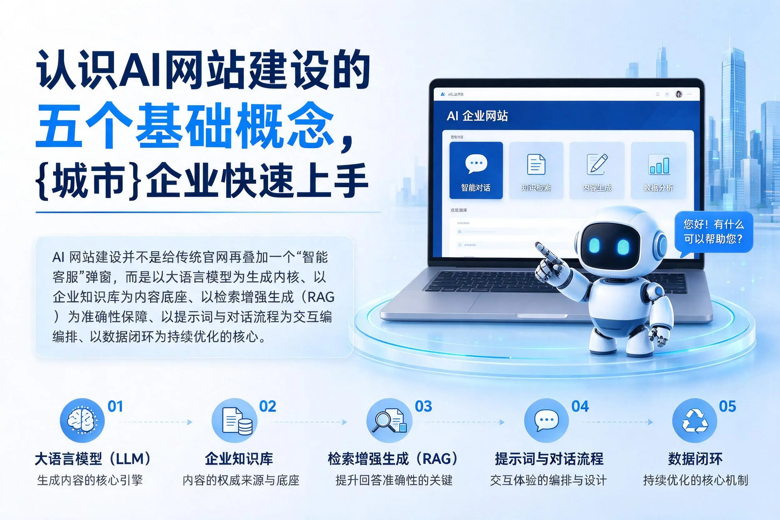 认识AI网站建设的五个基础概念，海北企业快速上手