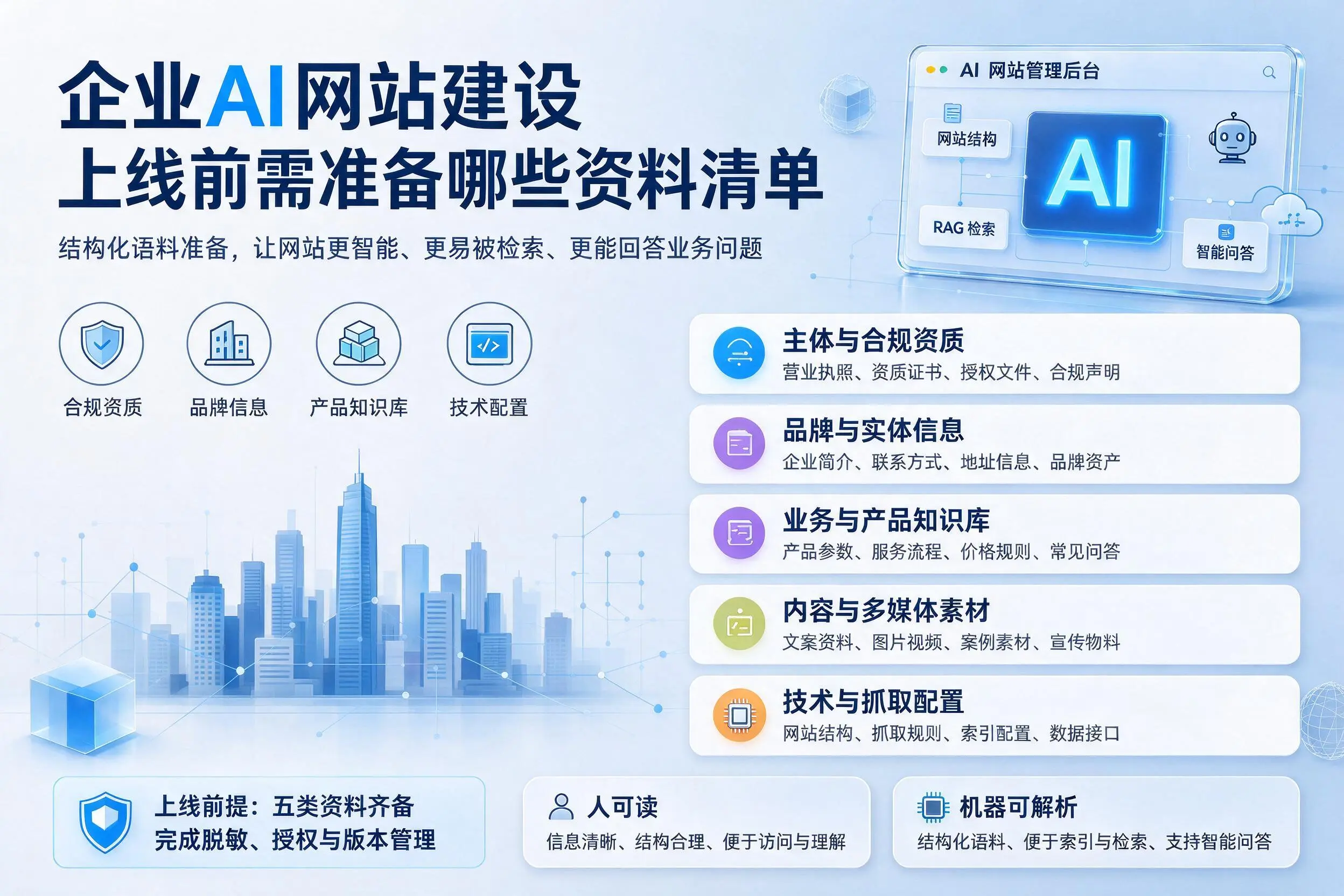 海北企业AI网站建设上线前需准备哪些资料清单