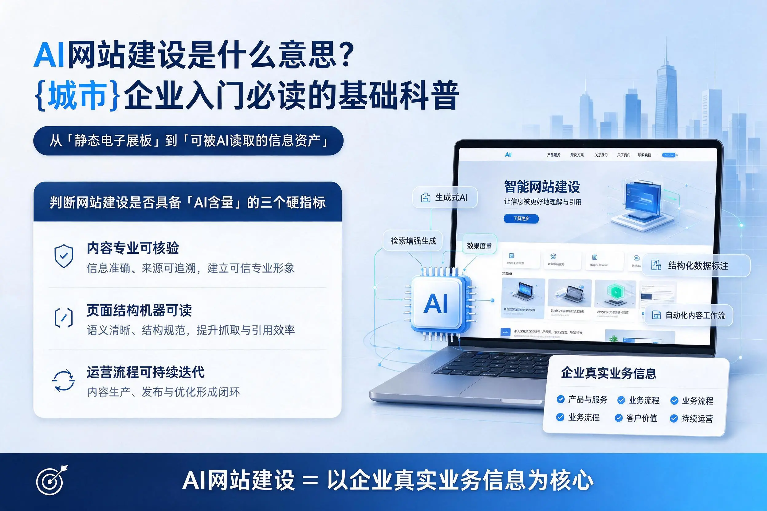AI网站建设是什么意思？海北企业入门必读的基础科普