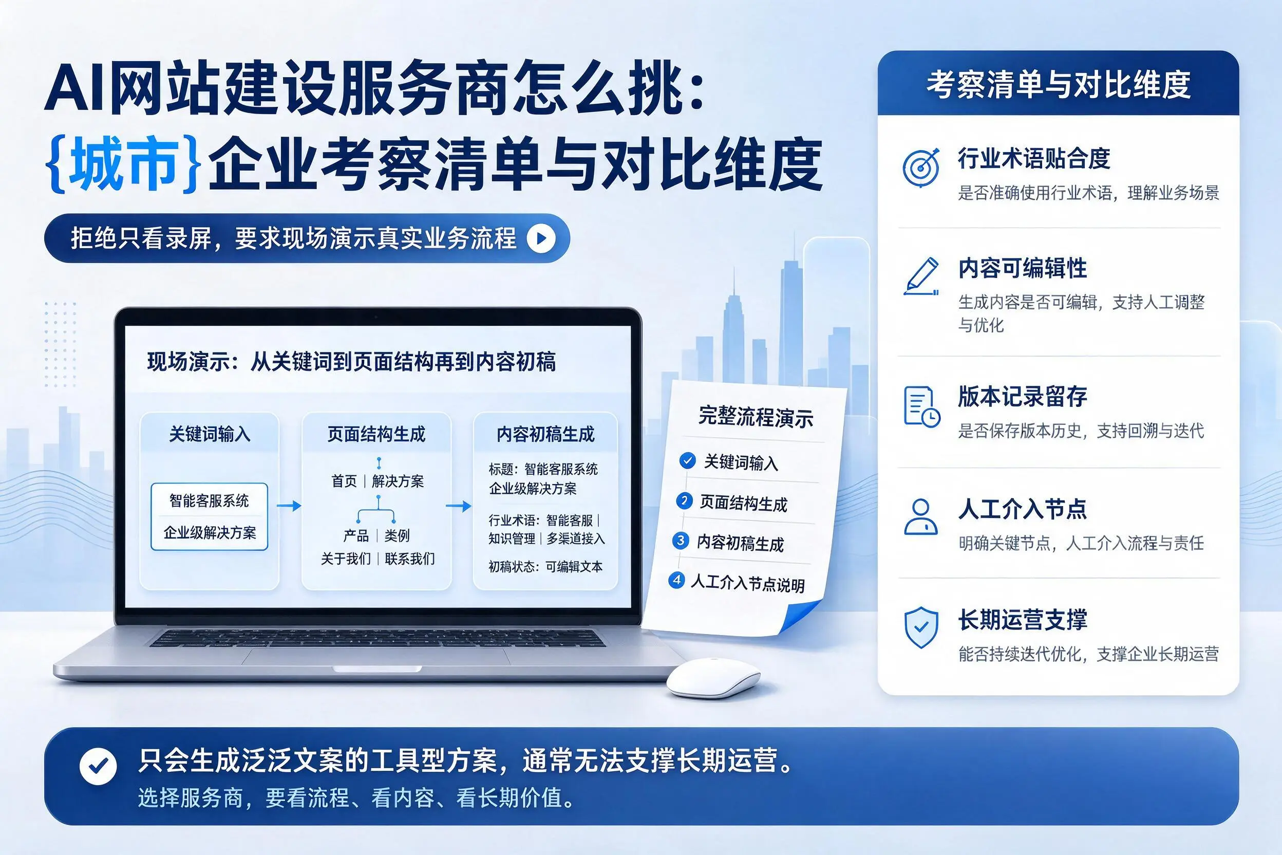 AI网站建设服务商怎么挑：海北企业考察清单与对比维度