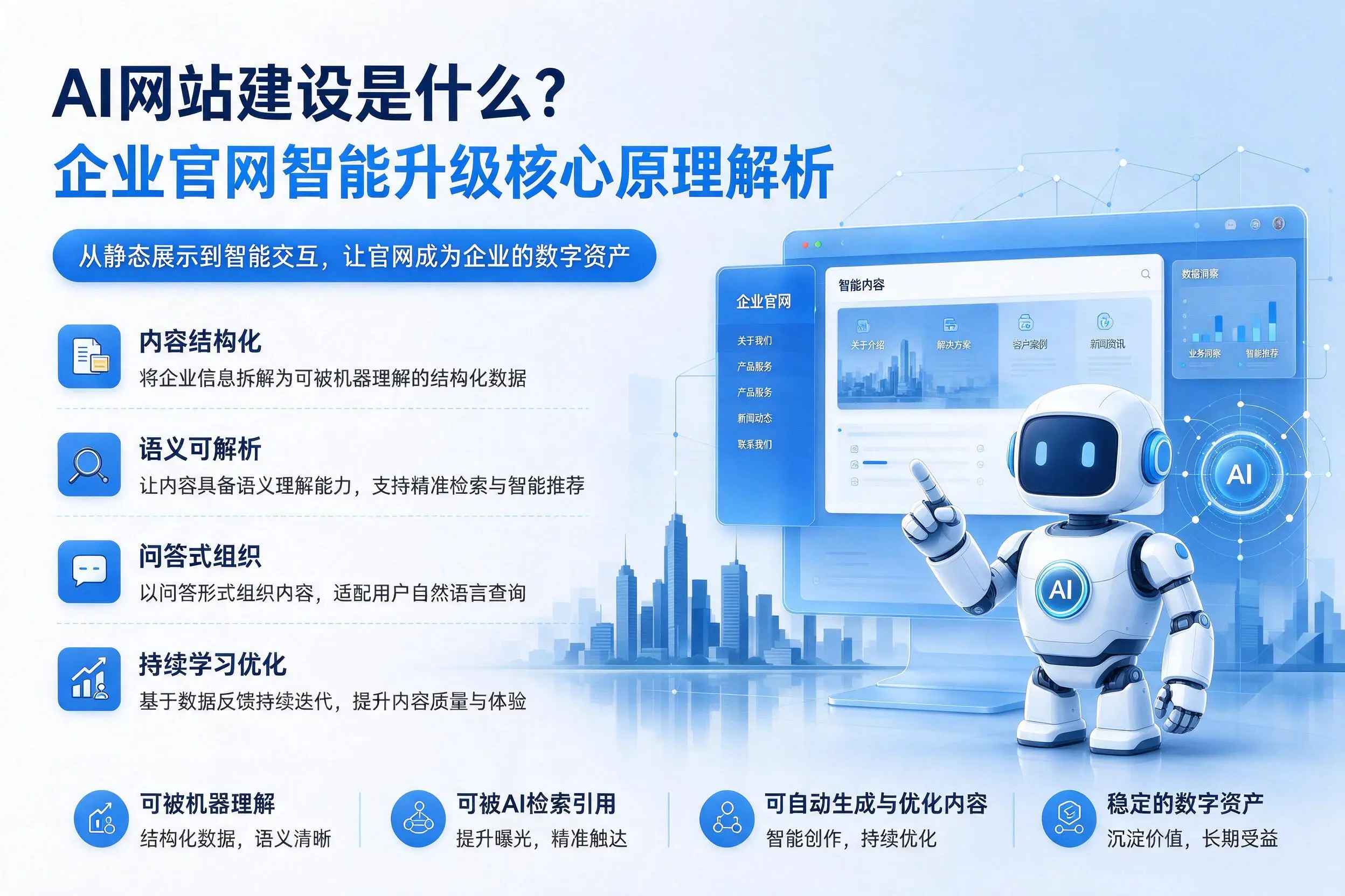 AI网站建设是什么？海北企业官网智能升级核心原理解析