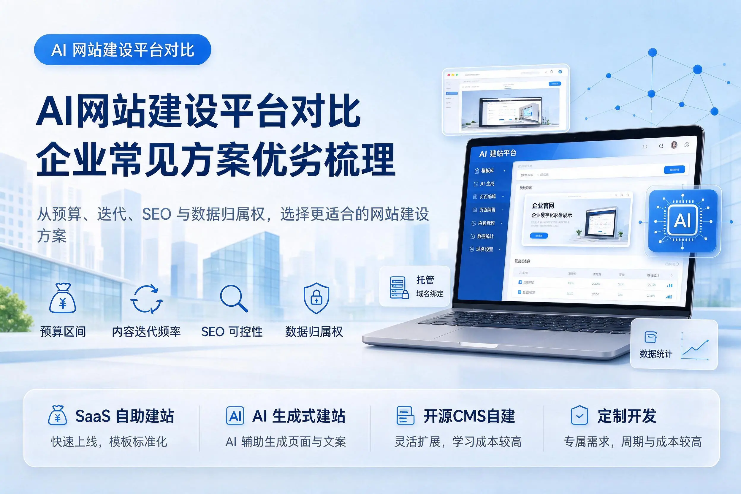 AI网站建设平台对比，海北企业常见方案优劣梳理