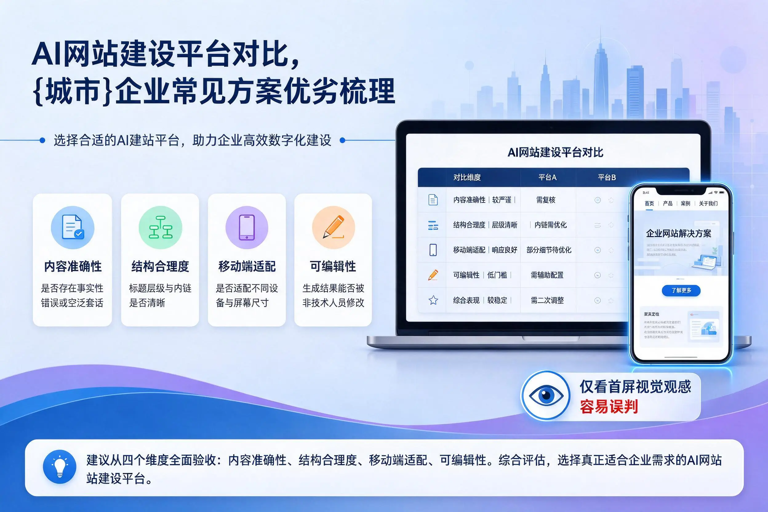 AI网站建设平台对比，海北企业常见方案优劣梳理