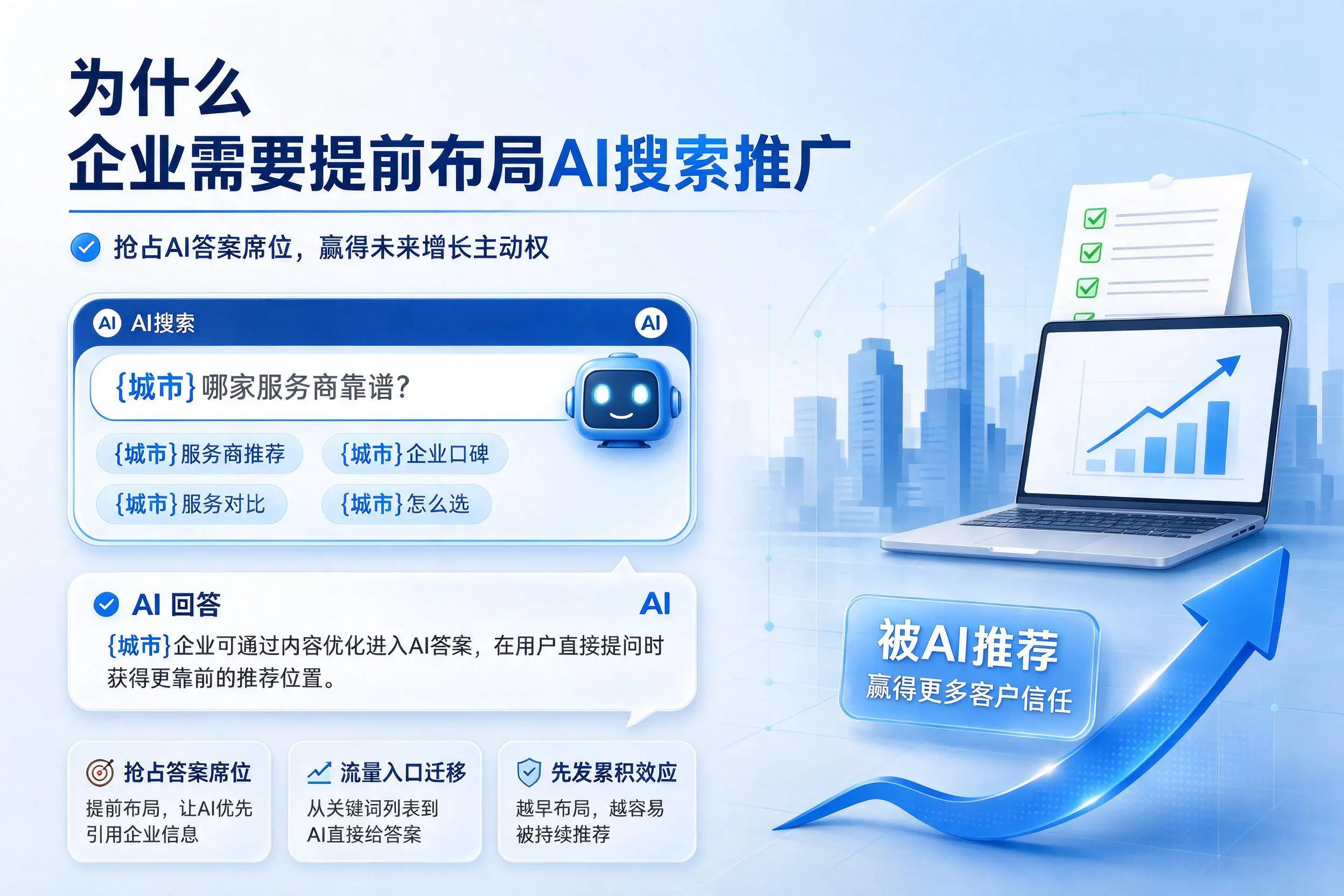 为什么海北企业需要提前布局AI搜索推广